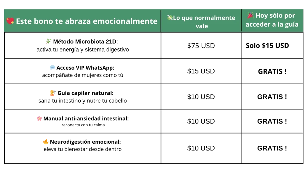 bonos por compra de protocolo reactiva tu microbiota y pierde grasa
